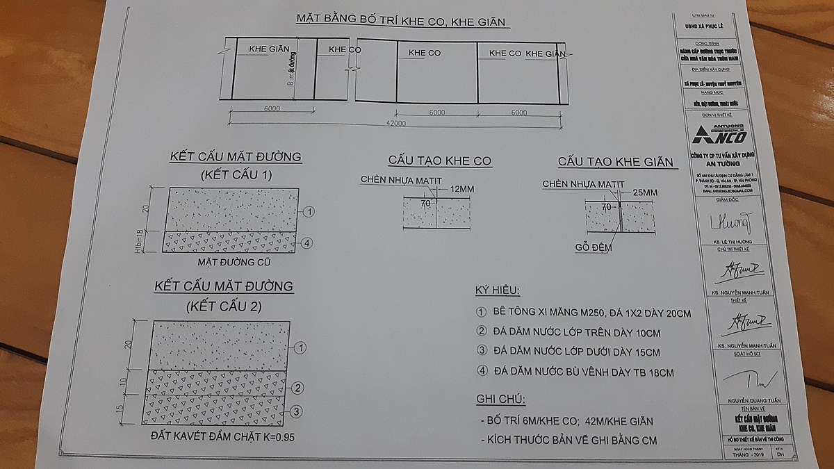 Bê tông mặt đường theo hồ sơ phải sử dụng bê tông M250.