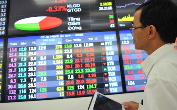 Thanh khoản vẫn là vấn đề của Vn-Index trong phiên 3/11.