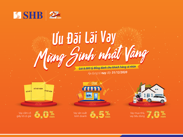 Mừng sinh nhật 27 tuổi, SHB tung gói tín dụng cá nhân 8.000 tỷ đồng với lãi suất ưu đãi