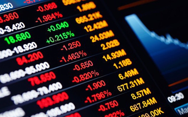 Vn-Index có thể điều chỉnh trong phiên giao dịch cuối tuần.