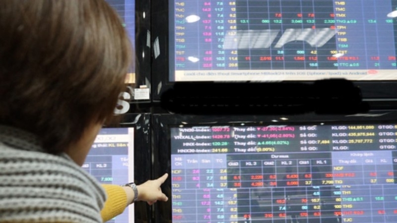 Vn-Index có thể gặp áp lực chốt lời.