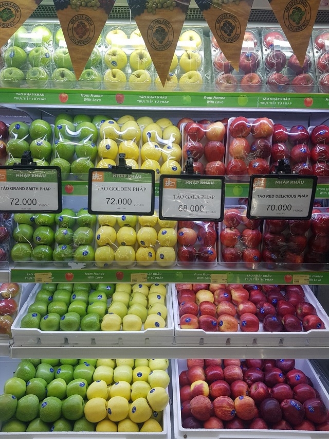 Các sản phẩm nhập khẩu.