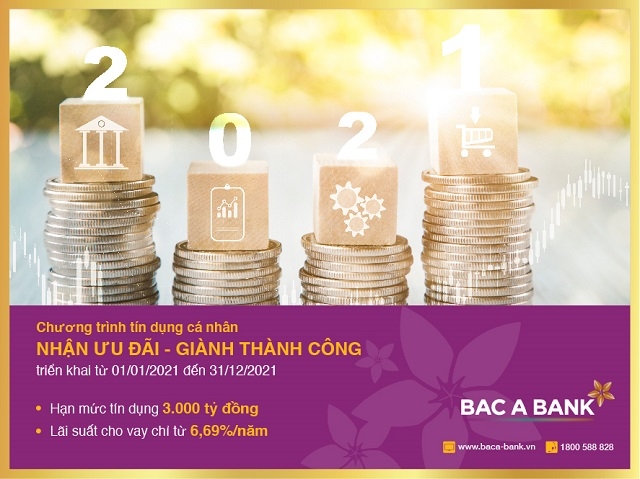 Nhận ưu đãi tín dụng từ BAC A BANK, khách hàng sẵn sàng đón thành công.