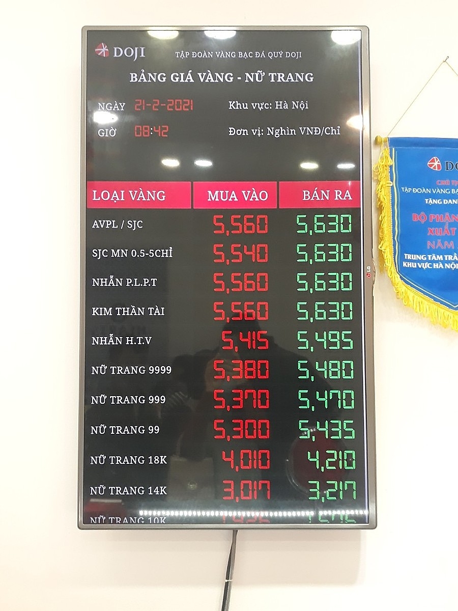 Bảng giá vàng niêm yết của DOJI.