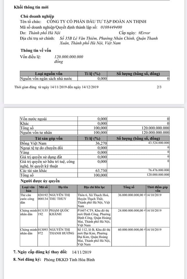 Chủ sở hữu mới là Tập đoàn An Thịnh.