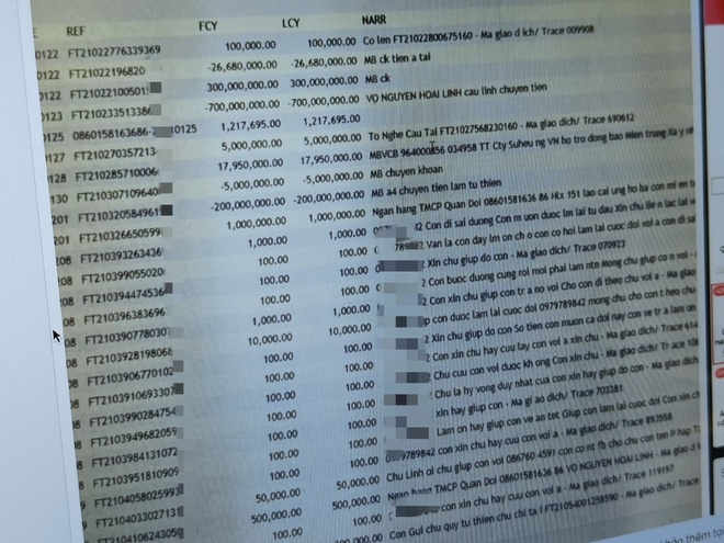 Nội dung sao kê được cho là của nghệ sĩ Hoài Linh.