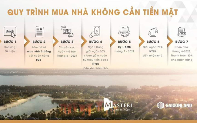 Dù mua nhà không cần tiền mặt hay đổi nhà không lo tài chính đều là những gánh nặng trên vai khách hàng nếu không tính toán kỹ
