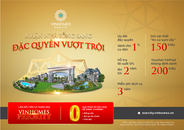 Chính sách ưu đãi đặc quyền dành cho các nhà đầu tư vào dự án Vinhomes Star City