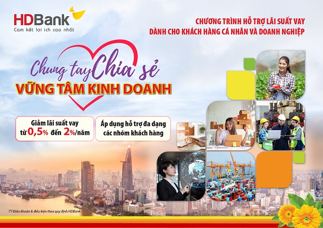 HDBank giảm lãi suất trung bình 1% cho các lĩnh vực ưu tiên, lĩnh vực, địa bàn bị ảnh hưởng bởi dịch Covid-19