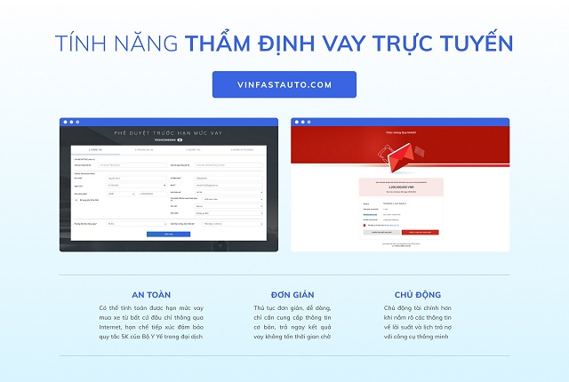 Tính năng thẩm định vay trực tuyến