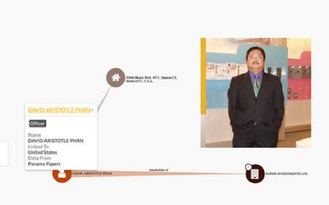 Ông David Aristotle Phan - cổ đông lớn nhất của Toàn Cầu (Ảnh: LinkedIn)