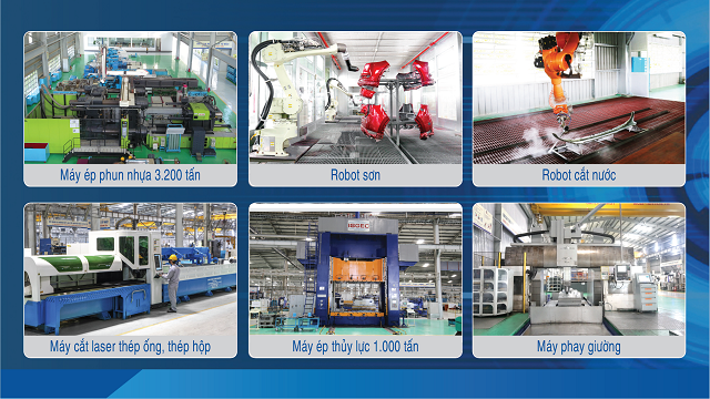 Hệ thống dây chuyền công nghệ hiện đại