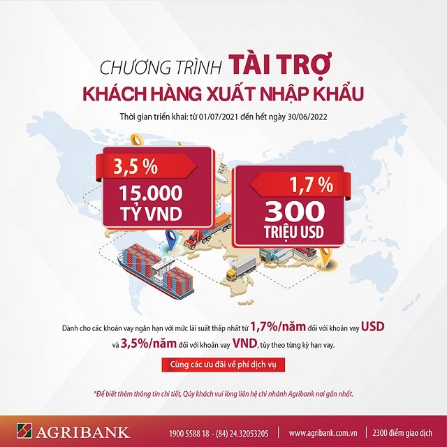 Agirbank triển khai chương trình Tài trợ khách hàng xuất nhập khẩu