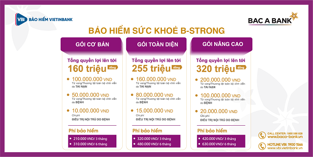 Bảo hiểm sức khỏe B-Strong