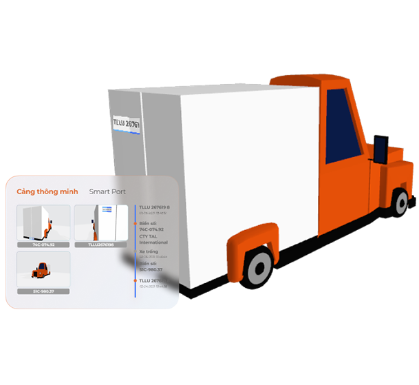 Minh họa cho tính năng ACCR và ALPR của gói giải pháp Smart Port giúp giám sát, ghi nhận biển kiểm soát của xe container và số hiệu container ra vào tại cổng.