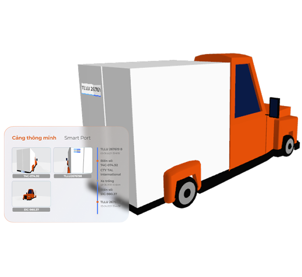 Minh họa cho tính năng ACCR và ALPR của gói giải pháp Smart Port giúp giám sát, ghi nhận biển kiểm soát của xe container và số hiệu container ra vào tại cổng.