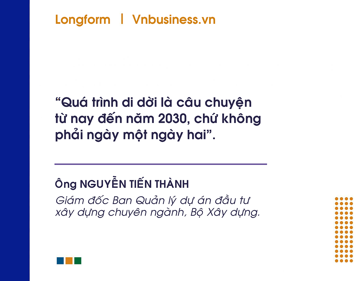 VnBusiness