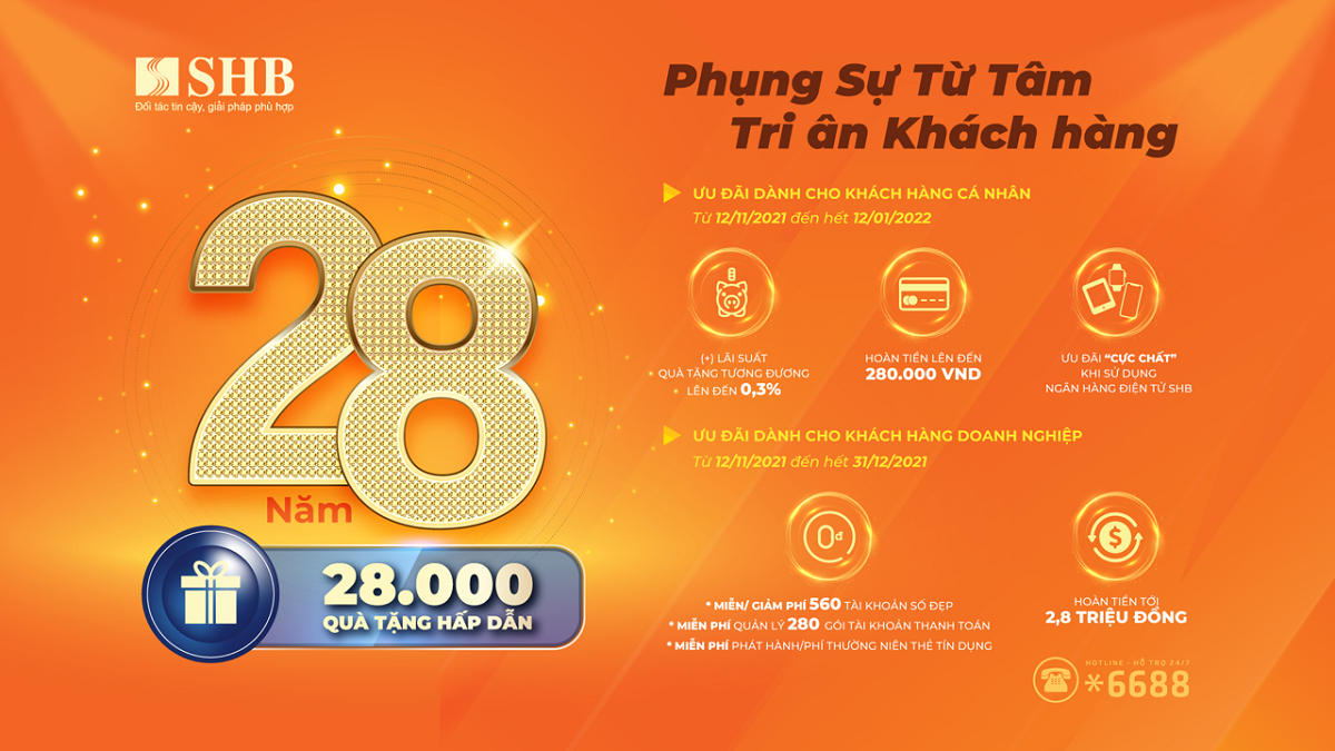 SHB tri ân khách hàng 28.000 quà tặng nhân dịp sinh nhật 28 năm.