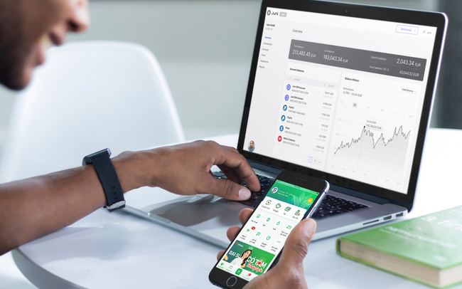 Dịch Covid-19 làm thói quen và hoạt động tài chính của khách hàng đang biến đổi từng ngày.