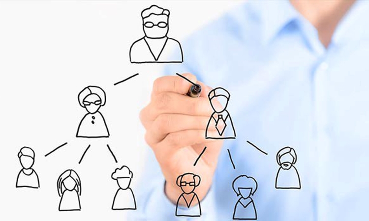 Thanh lọc thị trường kinh doanh đa cấp