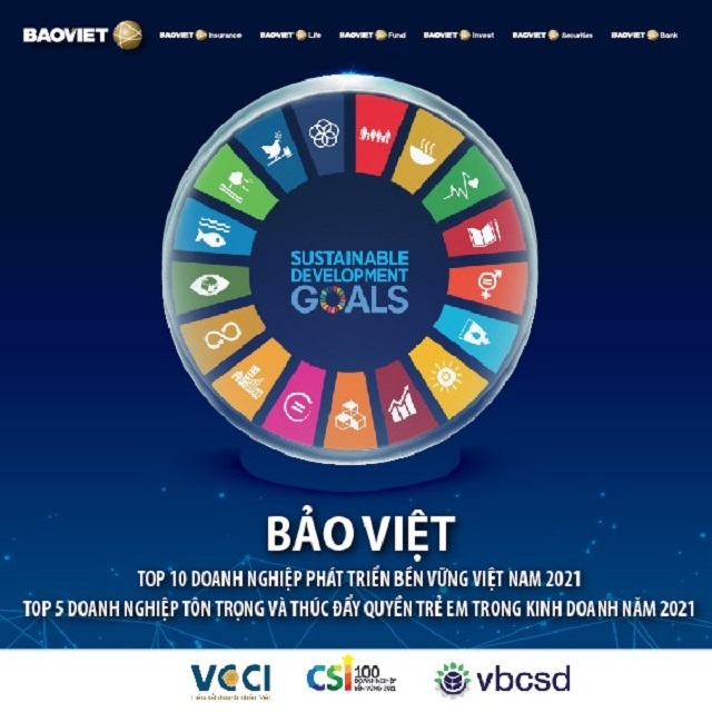 Bảo Việt đứng đầu trong Top 10 “Doanh nghiệp Bền vững Việt Nam” 6 năm liên tiếp.