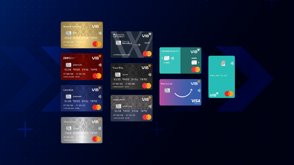 Các dòng thẻ tín dụng được cá nhân hóa với lợi ích vượt trội cho từng nhóm nhu cầu chi tiêu.