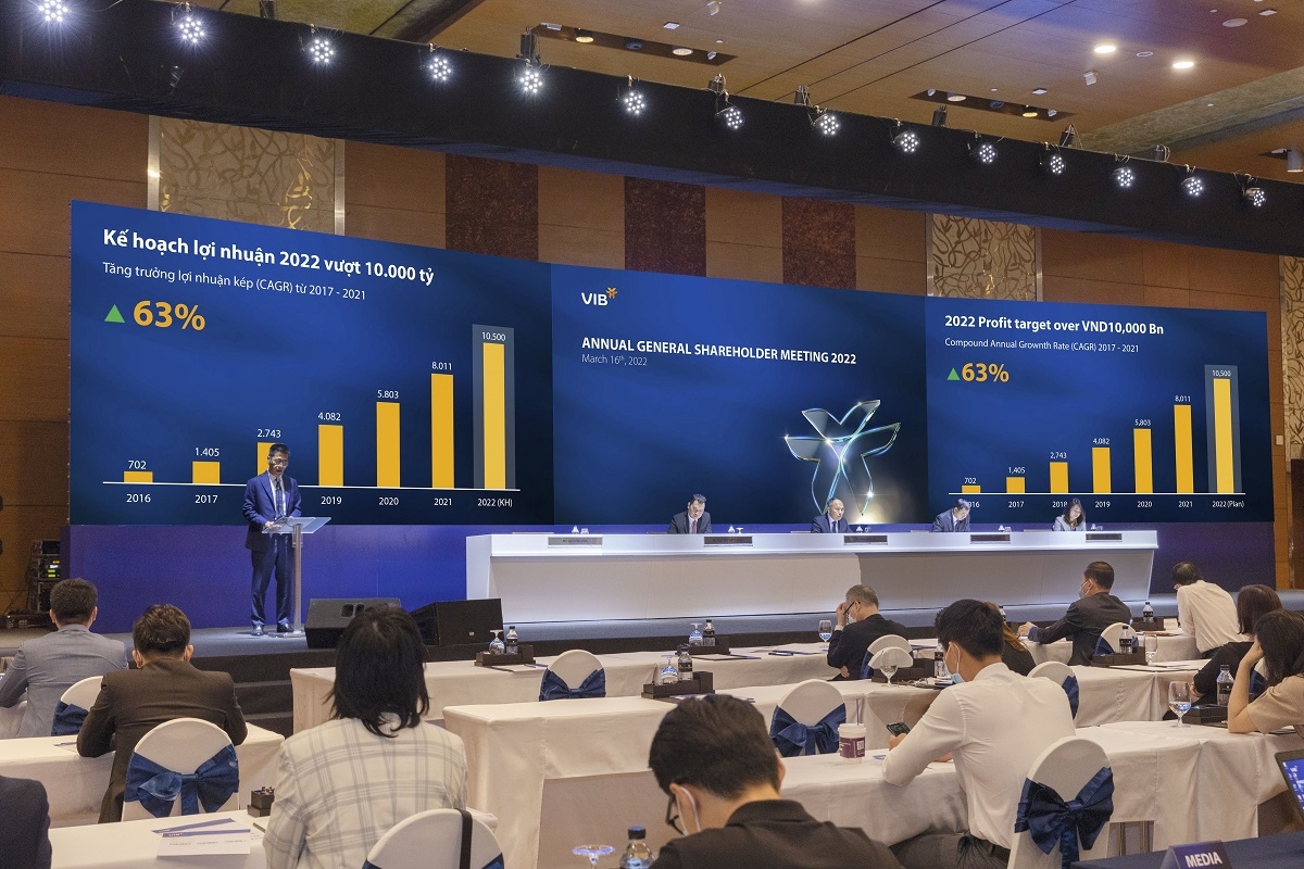 Giai đoạn 1 chuyển đổi chiến lược (2017 – 2021) đưa VIB vào Top đầu ngành về hiệu quả kinh doanh.