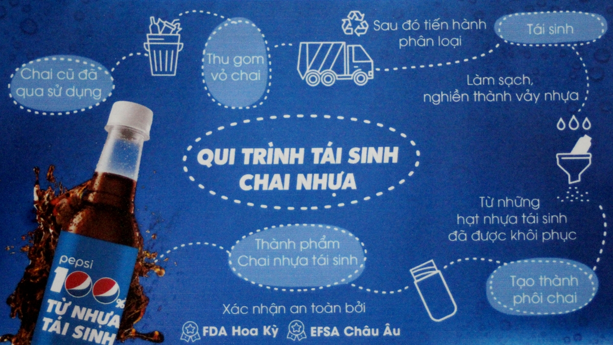 Sản phẩm mới của Pepsi được nâng cấp về bao bì, đảm bảo chất lượng, giá cả và tính tiện lợi.