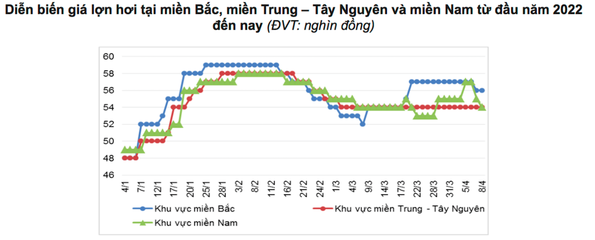 Nguồn: Trung tâm Công nghiệp và Thương mại tổng hợp.