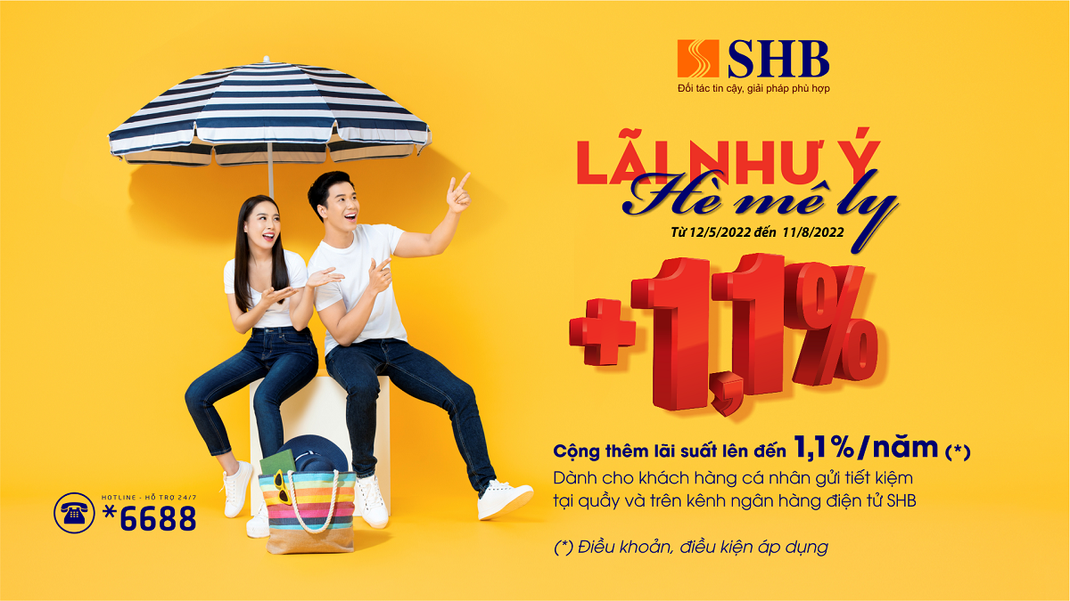 SHB tặng lãi suất lên đến 1.1%/năm cho khách hàng gửi tiết kiệm.