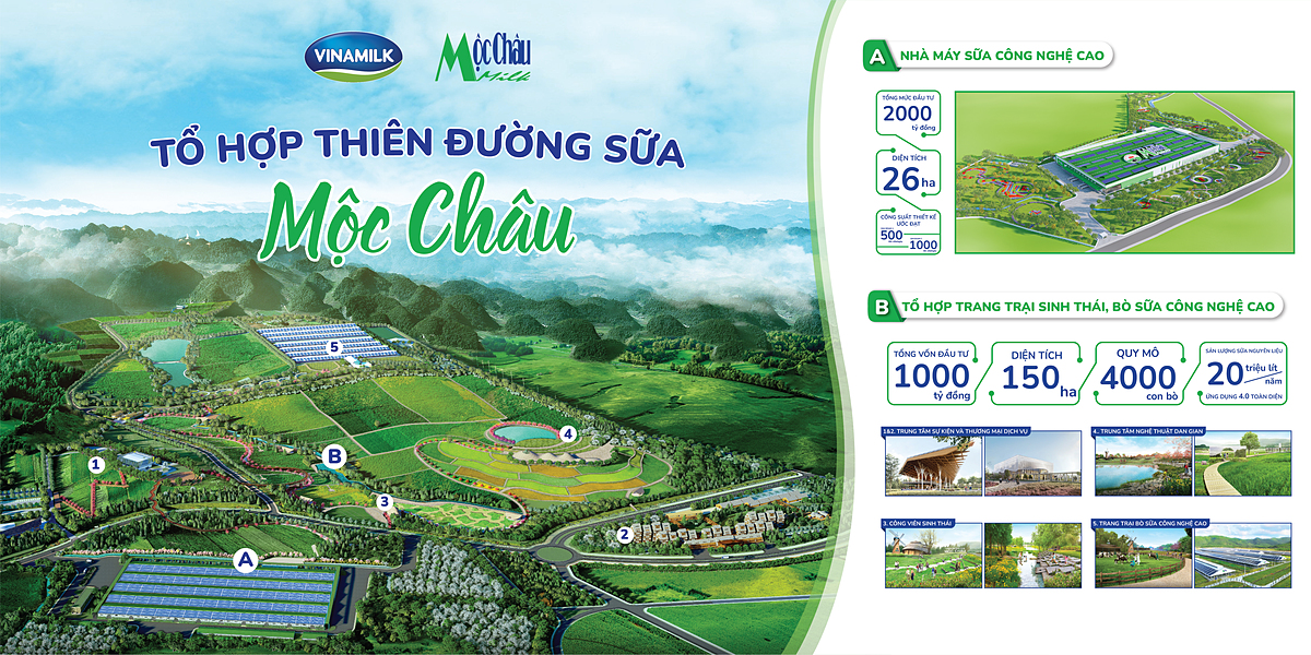 Tổ hợp dự án “Thiên đường sữa Mộc Châu” được Vinamilk và Mộc Châu Milk phát triển và xây dựng như một hệ sinh thái khép kín từ sản xuất nông nghiệp tới chế biến sữa công nghệ cao, kết hợp du lịch sinh thái theo định hướng phát triển bền vững. Dự án có tổng vốn đầu tư 3150 tỷ đồng trên diện tích quy hoạch 176ha tại huyện Mộc Châu, tỉnh Sơn La.