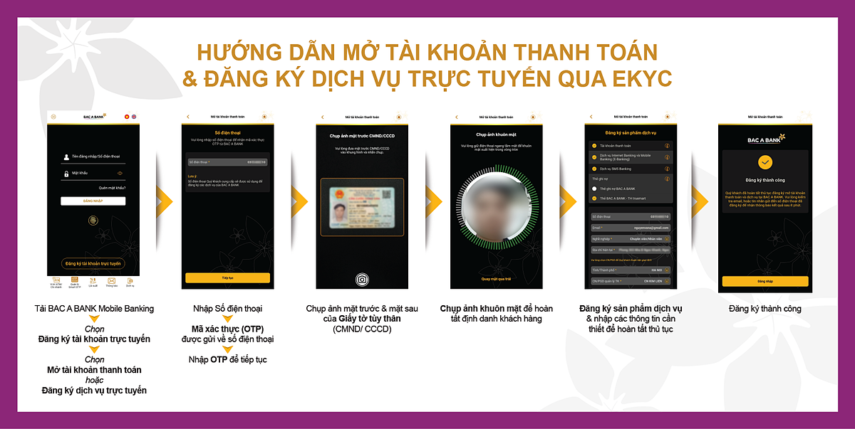 Hướng dẫn mở tài khoản thanh toán và đăng ký dịch vụ trực tuyến qua eKYC.