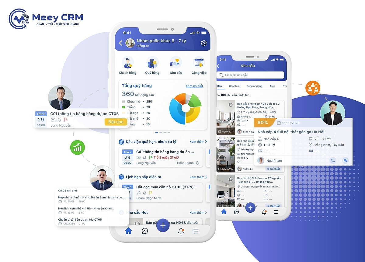 Ứng dụng CRM sẽ giúp các tổ chức, doanh nghiệp, cá nhân nâng cao hiệu quả quản lý công việc, khách hàng…