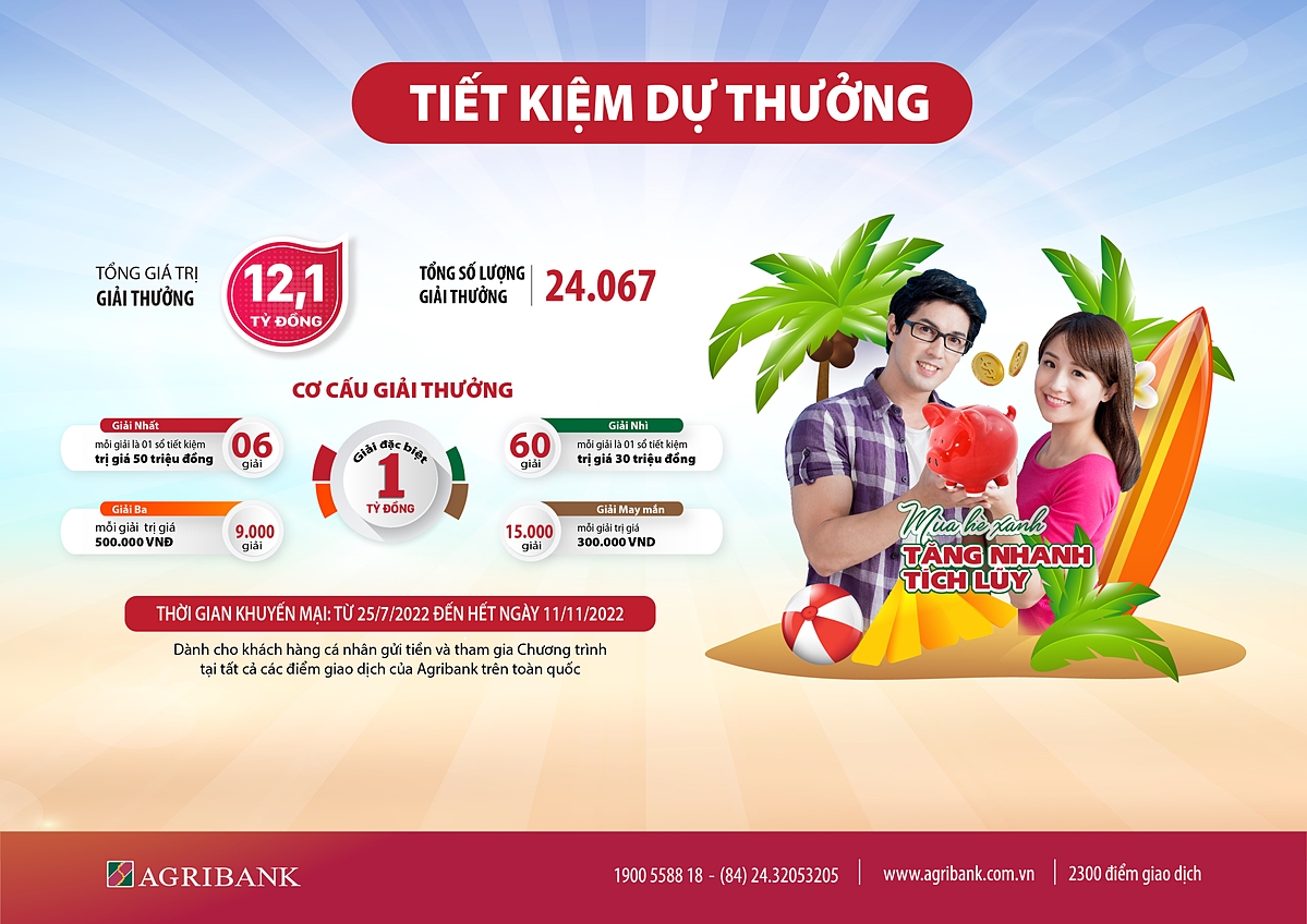 Chương trình tiết kiệm dự thưởng “Mùa hè Xanh – Tăng nhanh tích lũy”.