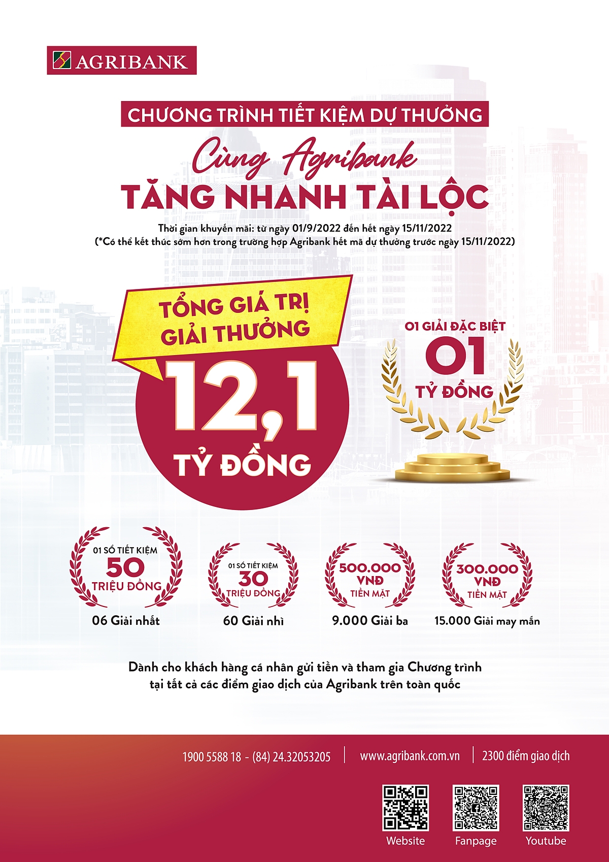 Gửi tiền trúng lớn với Chương trình tiết kiệm dự thưởng Cùng Agribank – Tăng nhanh Tài Lộc”.