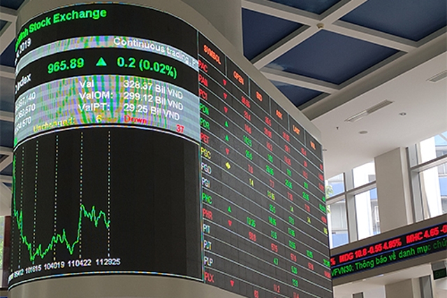 Sở Giao dịch Chứng khoán thành phố Hà Nội (HNX) vừa công bố bổ sung 4 mã chứng khoán vào danh sách chứng khoán không được phép giao dịch ký quỹ kể từ ngày 16/9.