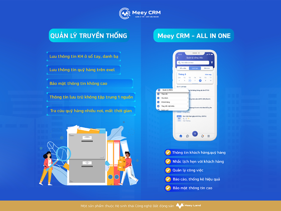 Phương thức quản lý công việc thủ công đã lỗi thời và kém hiệu quả với nhà môi giới bất động sản.