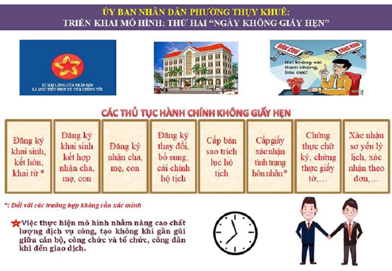 Mô hình Thứ Hai Ngày không giấy hẹn tại phường Thụy Khuê.