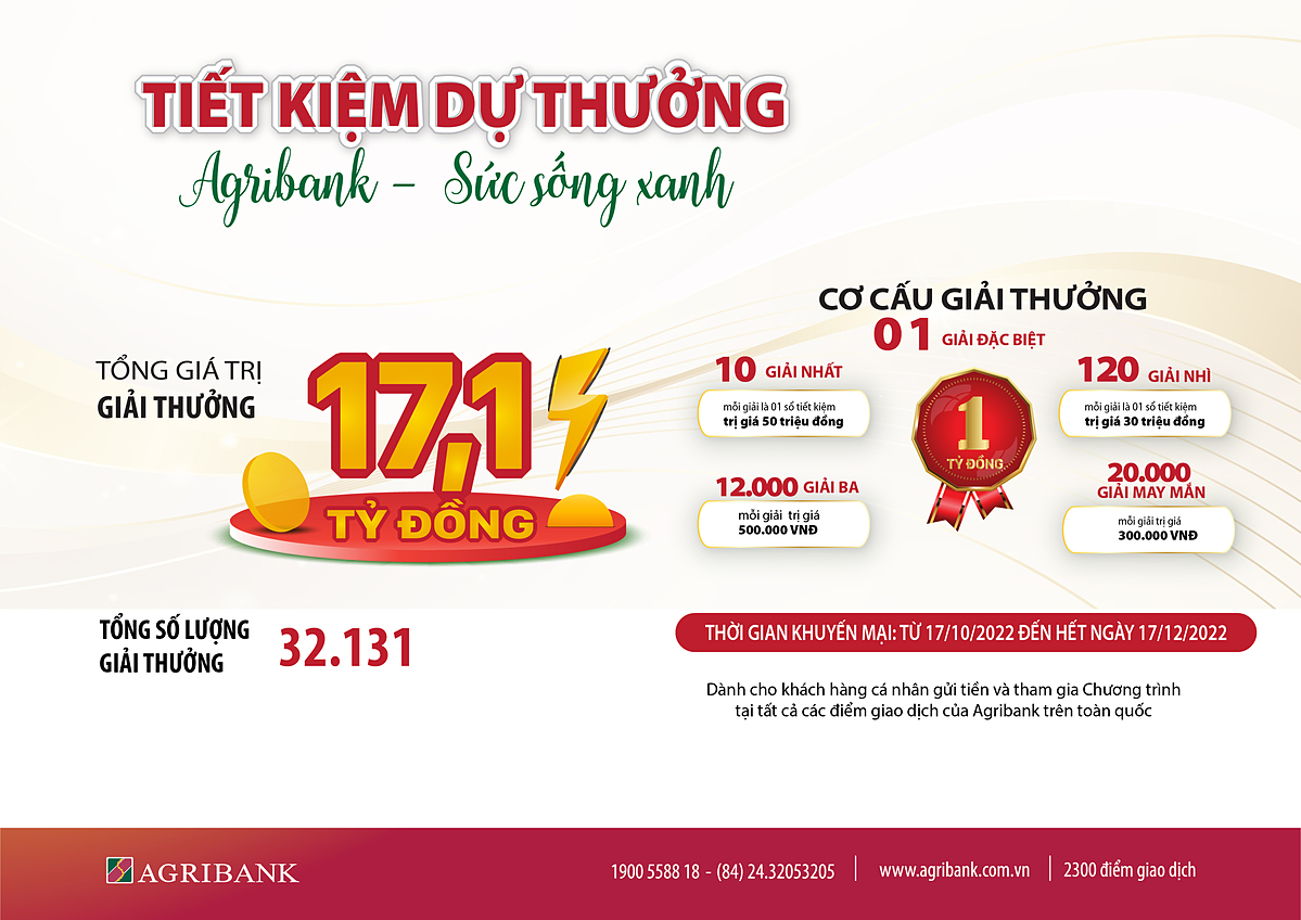 Chương trình tiết kiệm dự thưởng “Agribank – Sức sống Xanh”.