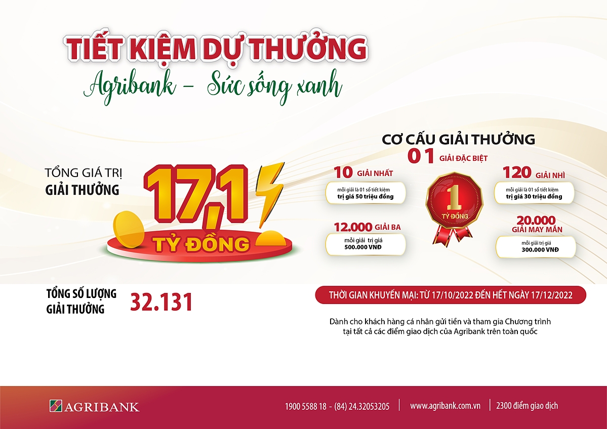 Chương trình tiết kiệm dự thưởng “Agribank – Sức sống Xanh”.