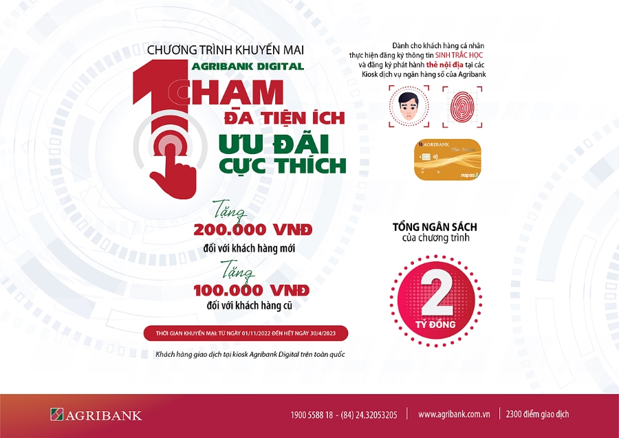 Agribank dành ưu đãi đặc biệt cho khách hàng đăng ký thông tin sinh trắc học và đăng ký phát hành thẻ nội địa tại các Kiosk Agribank Digital trên toàn quốc.