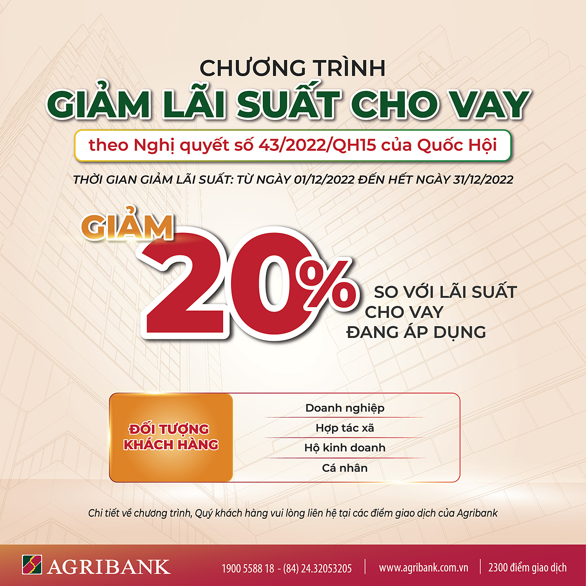 Chương trình giảm lãi suất cho vay của Agribank.