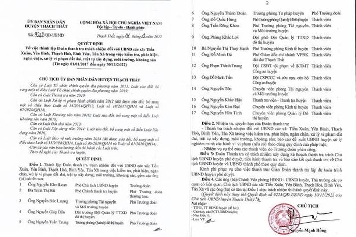 Quyết định thành lập Đoàn thanh tra của UBND huyện Thạch Thất.