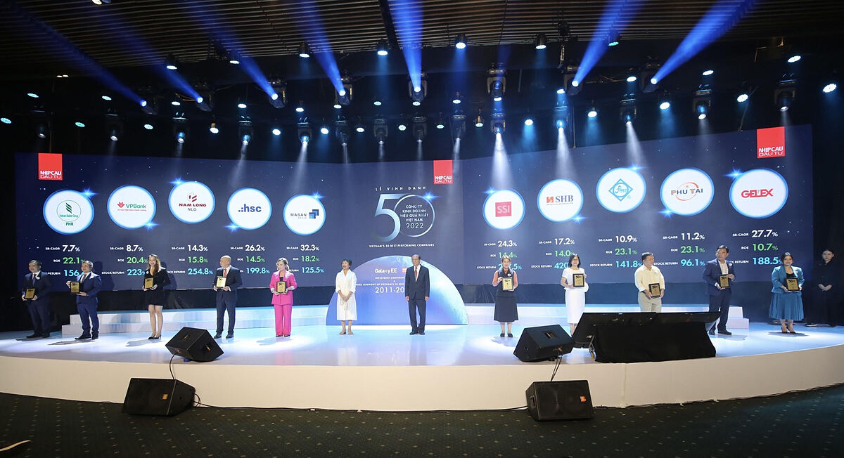 SHB nằm trong Top 50 công ty kinh doanh hiệu quả.