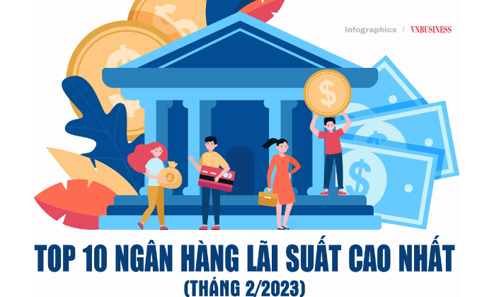 Top 10 ngân hàng có lãi suất cao nhất tháng 2/2023