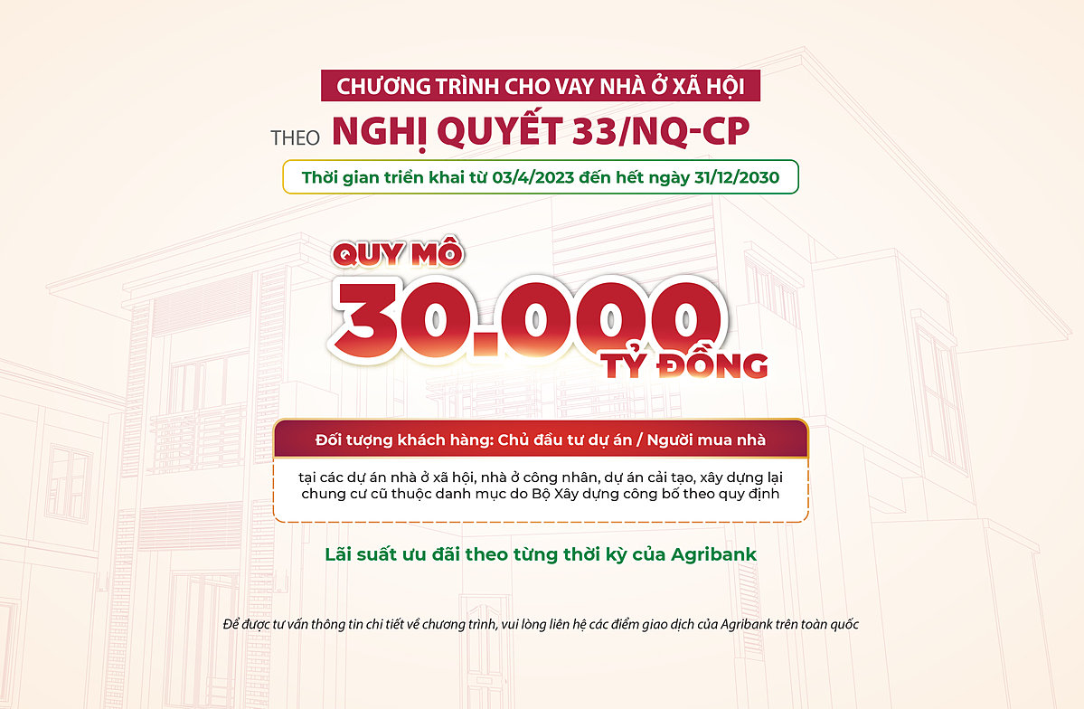 Agribank dành 30.000 tỷ đồng triển khai chương trình tín dụng ưu đãi lãi suất nhà ở xã hội.