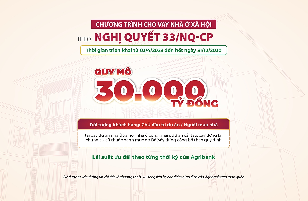 Agribank dành 30.000 tỷ đồng triển khai chương trình tín dụng ưu đãi lãi suất nhà ở xã hội.