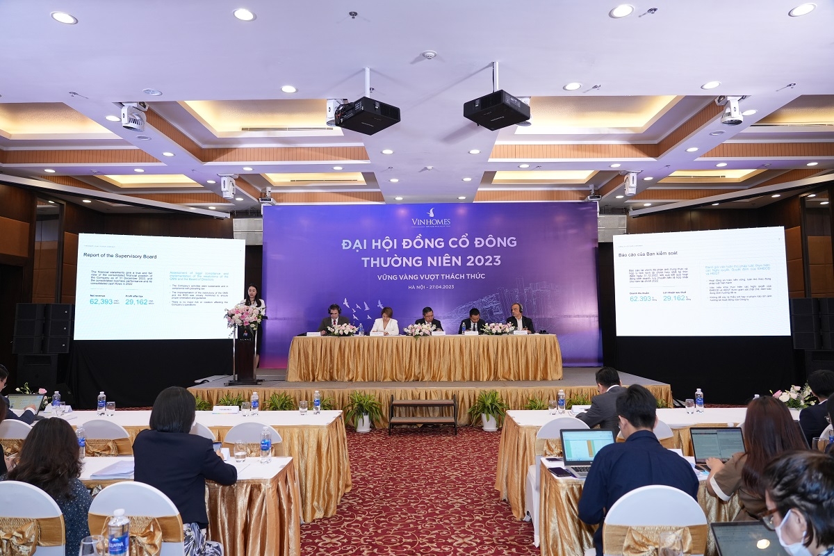 Đại hội cổ đông thường niên 2023 của Vinhomes.
