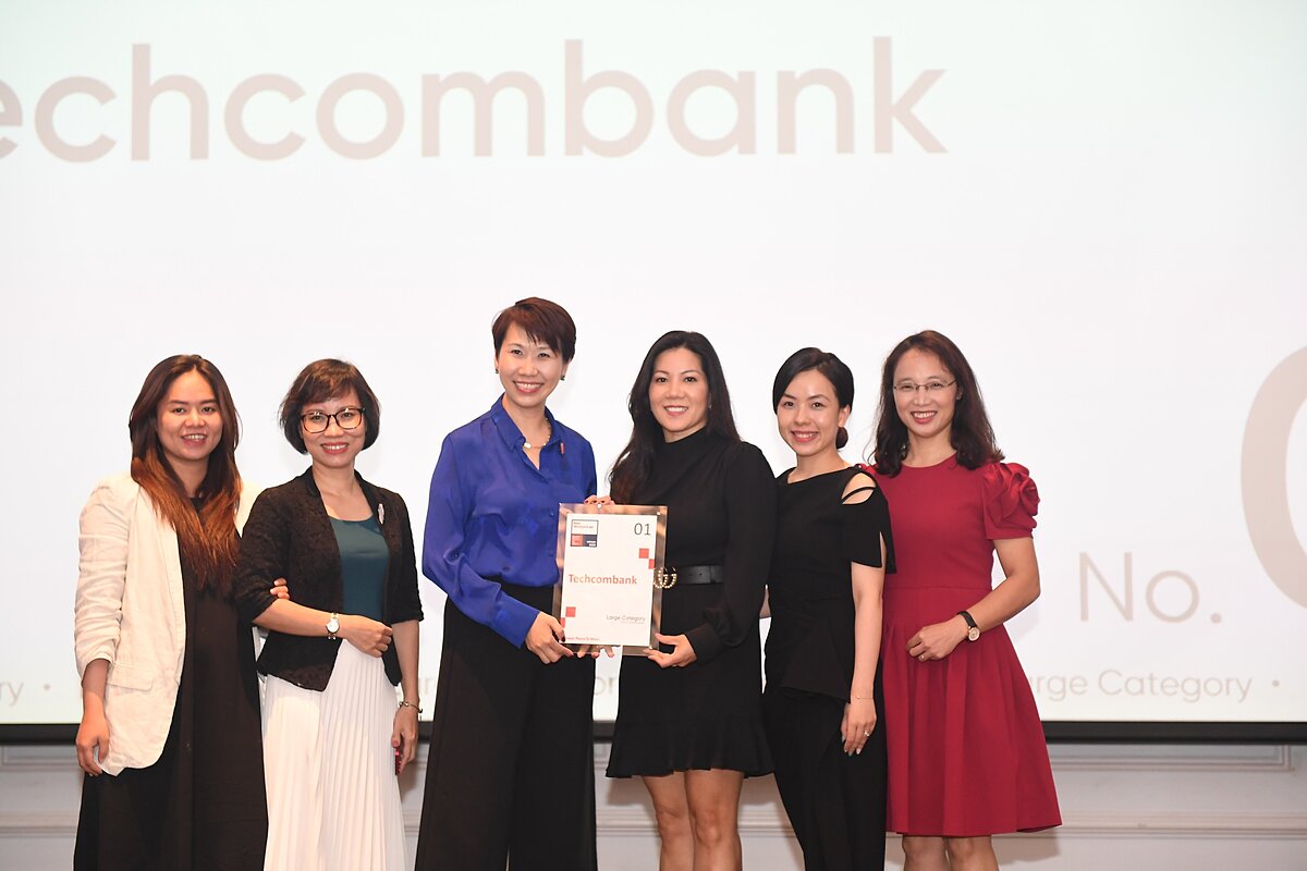 Techcombank – Nơi làm việc xuất sắc nhất Việt Nam 2023.