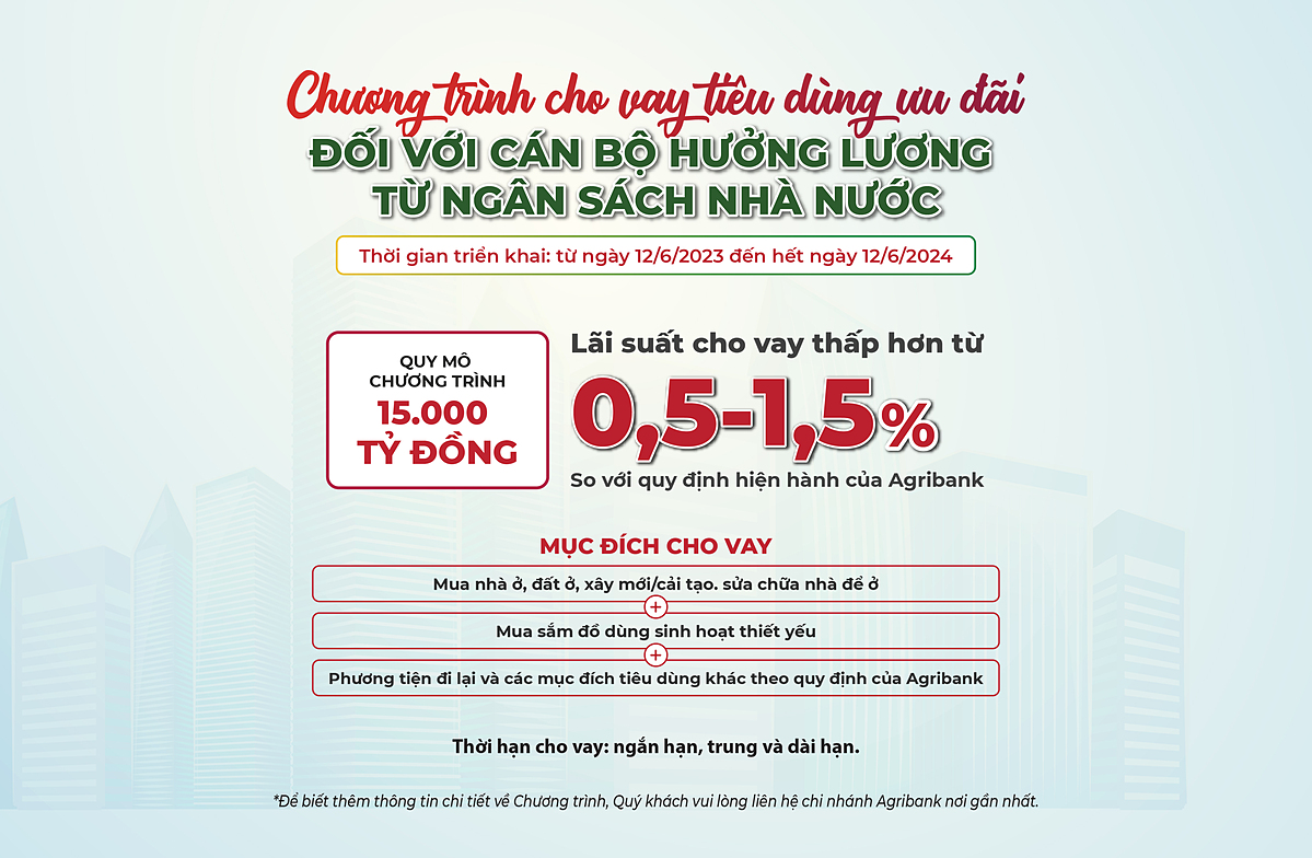 Agribank cho vay tiêu dùng ưu đãi đối với cán bộ, công chức, viên chức và người lao động hưởng lương từ ngân sách nhà nước.